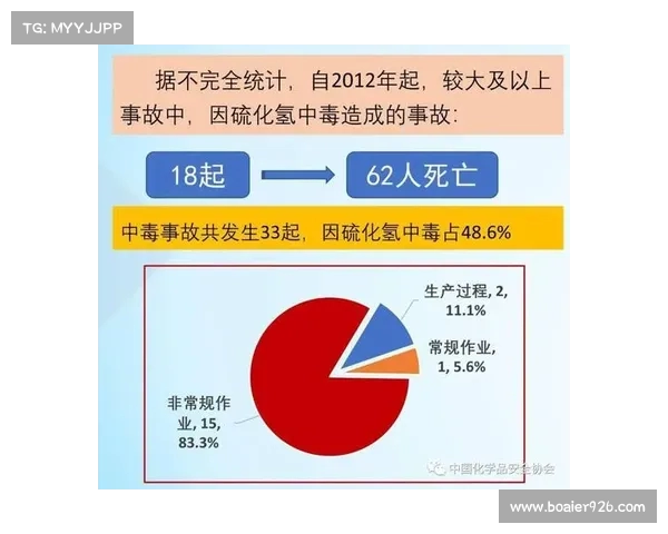 球员伤病对比赛表现的影响及恢复过程分析